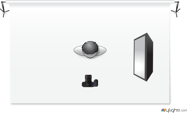 low key by Guest User