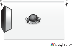 laksfdjalsdfj by Guest User