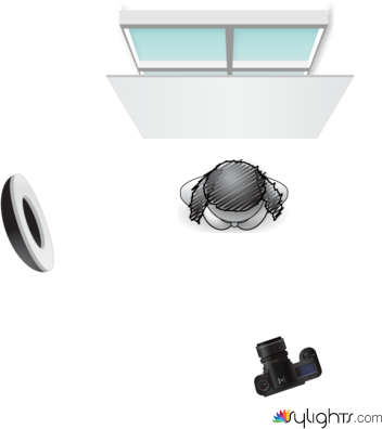 Foto 1 by Guest User