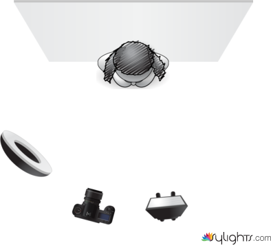 Diagrama Foto 2 by Guest User