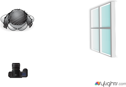 Diagrama Foto 6 by Guest User