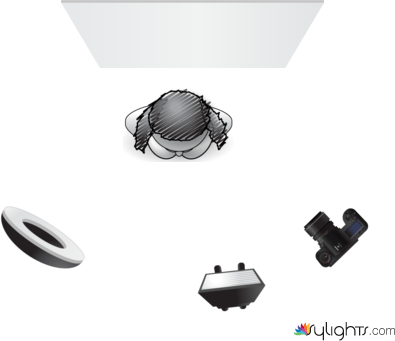 Diagrama Foto 7 by Guest User