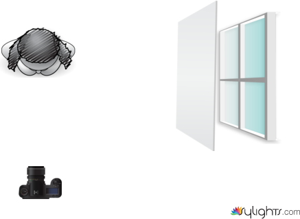 Diagrama Foto 6 by Guest User