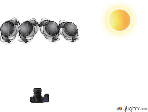 social 7 by Guest User