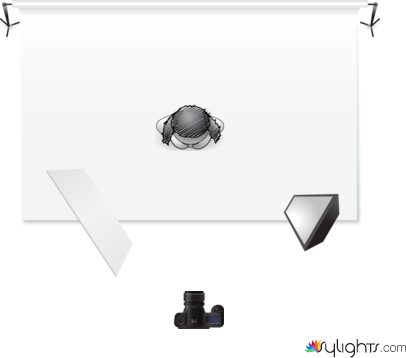 retrato estudio by Guest User