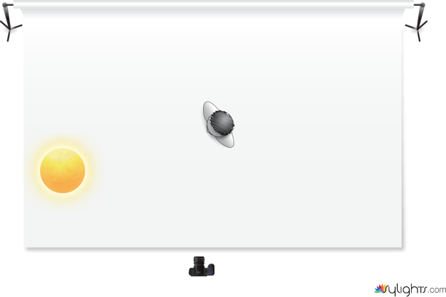 kuhiouh by Guest User