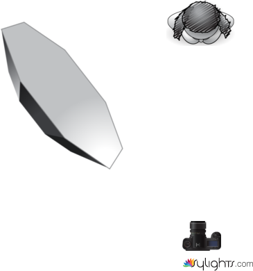 Esquema by Guest User