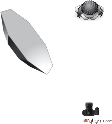 Esquema by Guest User