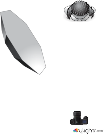 Esquema by Guest User