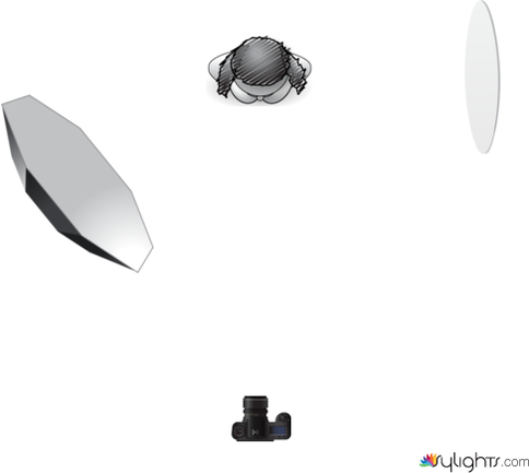 Esquema by Guest User