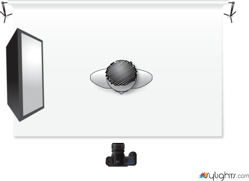 Lighting Set up 1 by Guest User