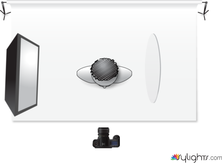 Lighting Setup 2 by Guest User