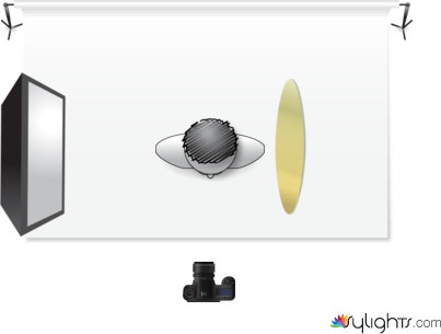 lighting setup 4 by Guest User