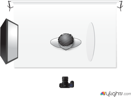 lighting setup 5 by Guest User