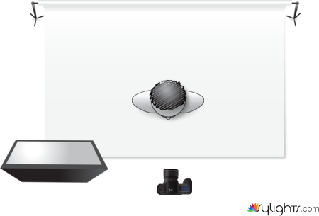 lighting setup 7 by Guest User