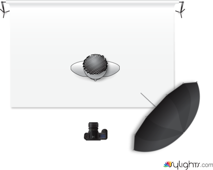 lighting setup, 10 by Guest User