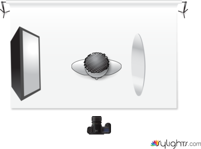 lighting setup 3 by Guest User