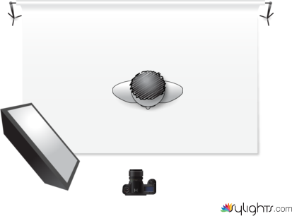 lighting setup 6 by Guest User