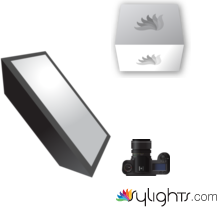 likolp by Guest User