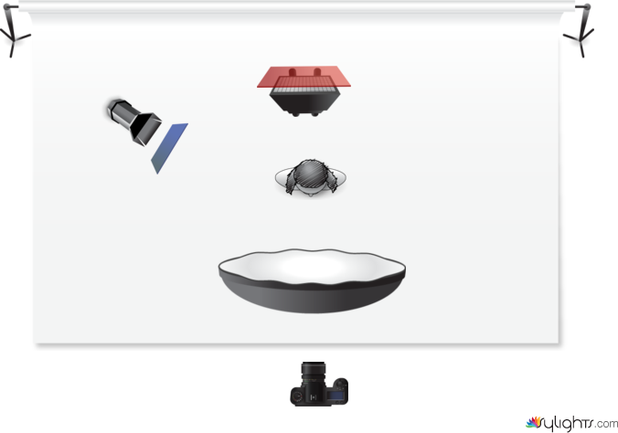 Soft box diffused main with blue gel and red BG by Guest User