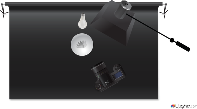 mjkjghvhj by Guest User