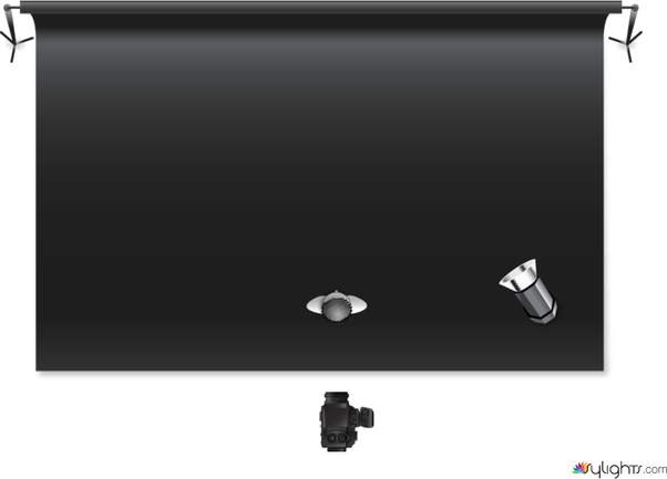 Matrix by Guest User