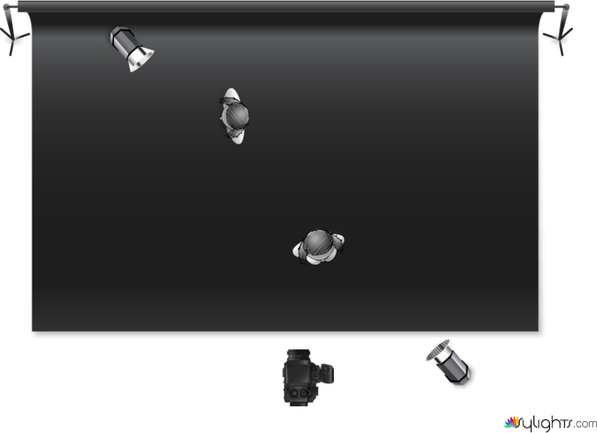 Overture by Guest User