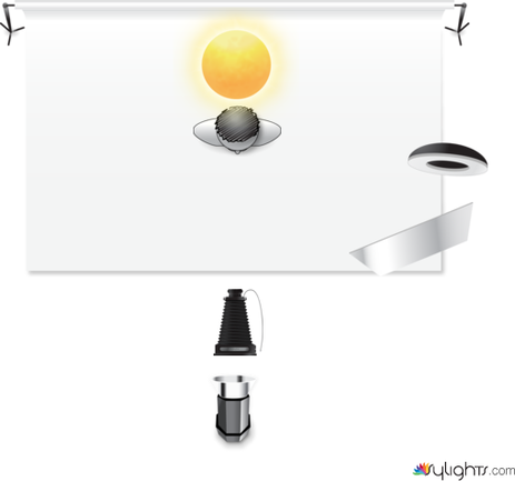 To begin test shoot lighting by Guest User