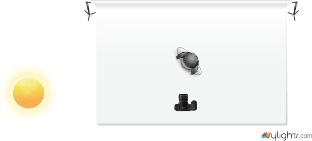 AYELEN by Guest User