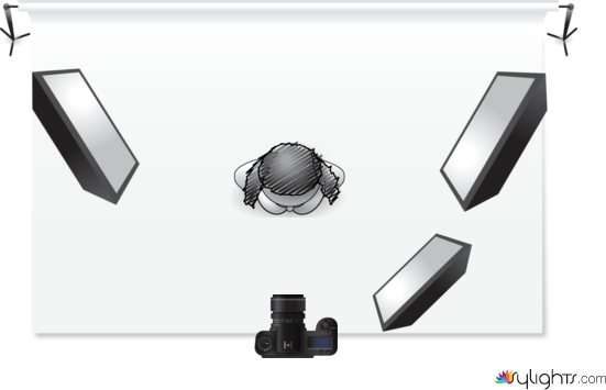 Portraiture 2 High Key Lighting by Guest User