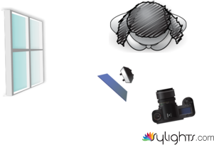 replication #2 planned diagram by Guest User