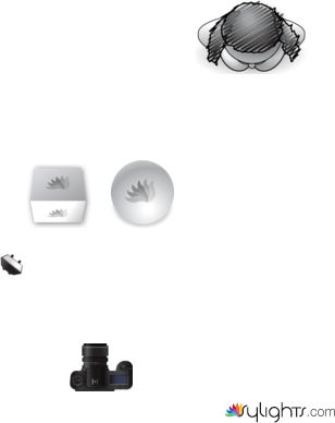 rep 2 plan by Guest User