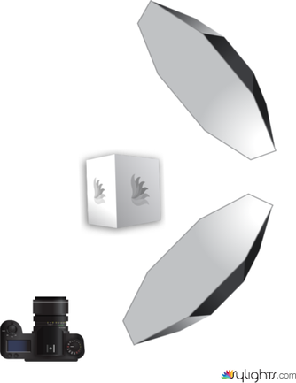 replication2 by Guest User