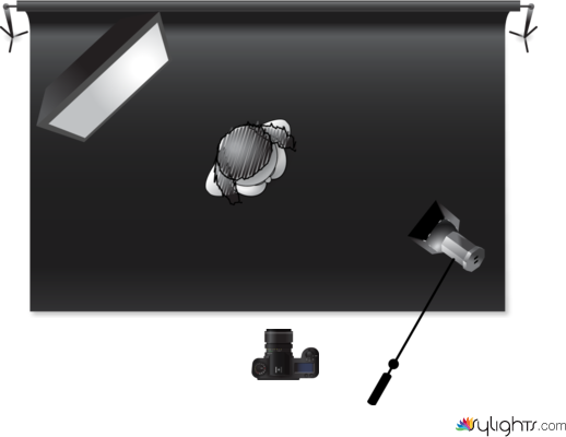 Image 1 by Guest User