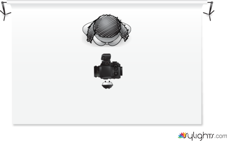 planta de luz retrato by Guest User