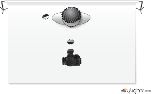 Planta de luz  by Guest User