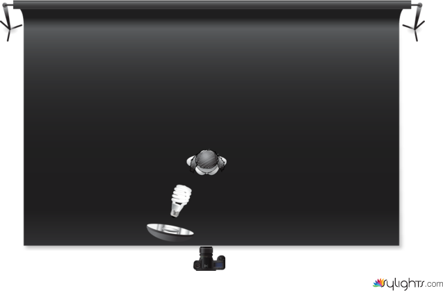 jvvbjbv by Guest User