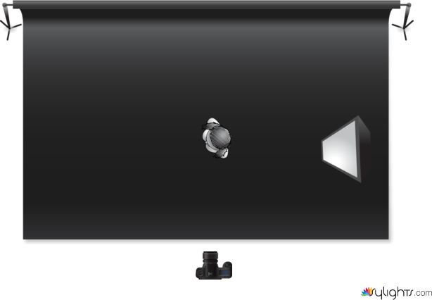 uiviuvf by Guest User