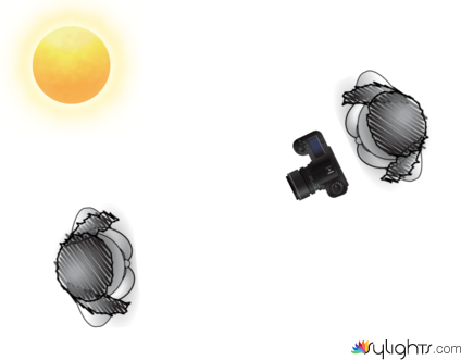 planta 2 by Guest User