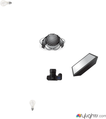 escena by Guest User