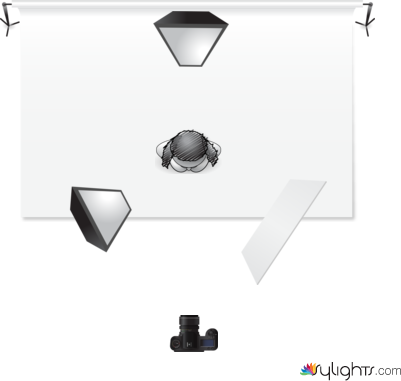 retrato Nerea by Guest User