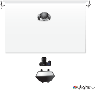 luz dura frontal by Guest User