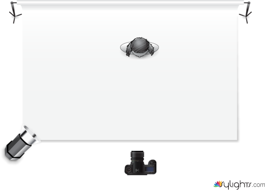 luz dura superior a 45° by Guest User