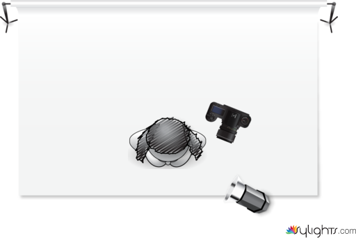 lighting by Guest User