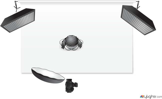 Beleuchtungsskizze by Guest User