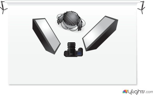 fagsGAD by Guest User