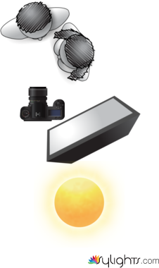 htdutdujtd by Guest User