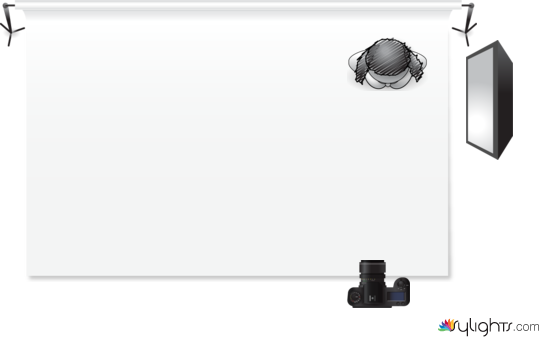 Lighting Diagram #1 by Guest User