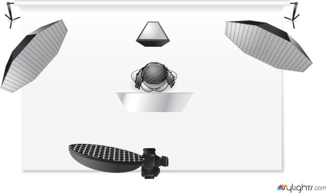 Beleuchtung  by Guest User