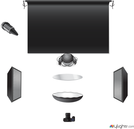 phil 2 by Guest User